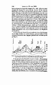 BULLETIN DE LA SOCIETE GEOLOGIQUE DE FRANCE 1852_000599